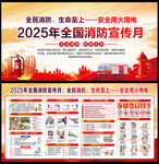 2025消防月