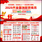 2025年全國消防日展板