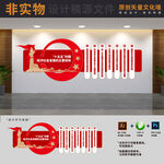 十五五主要目標(biāo)黨建文化墻