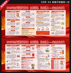 2025年全國消防日展板