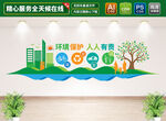 環(huán)境保護文化墻