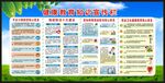 健康教育知識宣傳欄