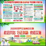 2025年世界艾滋病日