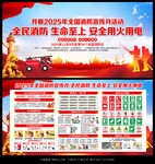2025年全國消防日