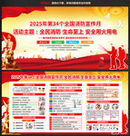 2025消防月宣傳欄