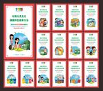 垃圾分類(lèi)文化展板