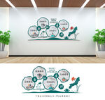 會(huì)議室文化墻