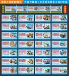 建筑工地安全生產(chǎn)展板和工地圍擋