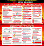 二十屆四中全會