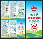 秋冬季常見(jiàn)傳染病三折頁(yè)
