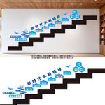 新時代水利精神樓梯墻