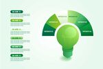 綠色燈泡信息圖表展示