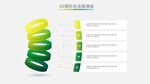 多彩螺旋信息圖表展示