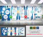 企業(yè)文化墻