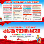 2025年世界艾滋病日主題海報(bào)