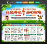 當(dāng)心觸電展板