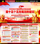 十五五規(guī)劃建議