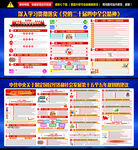 二十屆四中全會公報