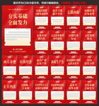 二十屆四中全會