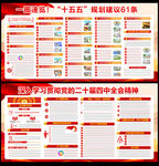 十五五時期規(guī)劃