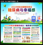 2025糖尿病日展板