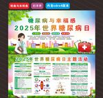 2025年世界糖尿病日