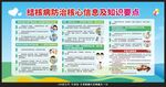 結(jié)核病防治知識(shí)宣傳欄