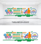 數(shù)學核心素養(yǎng)文化墻