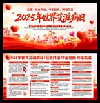 2025年世界艾滋病日展板