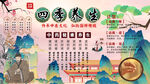 四季養(yǎng)生背景墻