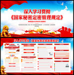 國家秘密定密管理規(guī)定