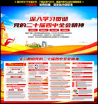 二十屆四中全會(huì)