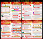 十五個(gè)五年規(guī)劃