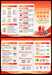 全國(guó)消防宣傳月三折頁(yè)
