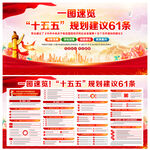 第十五個(gè)五年規(guī)劃的建議