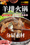 羊排火鍋