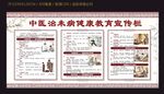 中醫(yī)治未病健康教育宣傳欄