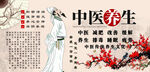 中醫(yī)養(yǎng)生背景墻