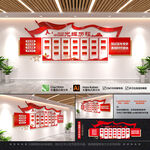 黨的發(fā)展歷程