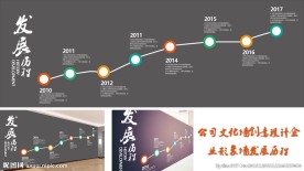 公司文化墻創(chuàng)意設(shè)計(jì)發(fā)展歷程
