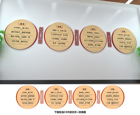 會(huì)議室文化