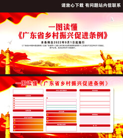 廣東省鄉(xiāng)村振興促進(jìn)條例