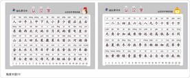 漢字識(shí)別表