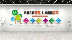 和諧社區(qū)文明社區(qū)文化墻綠色物業(yè)