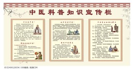 中醫(yī)科普知識(shí)宣傳欄
