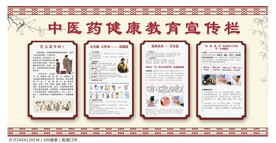 中醫(yī)藥宣傳欄