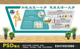 高血壓文化墻