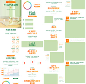 美缝剂填缝剂详情页产品描述