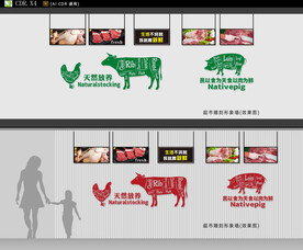 豬肉牛肉豬肉生鮮區(qū)背景墻