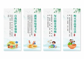 校園食品安全展板